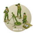 Mortar Team firing, Modern Army Soldiers illustration isometric icons on isolated background