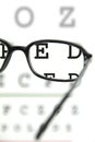 Spectacles on an eye chart Royalty Free Stock Photo