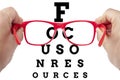 Spectacles focusing on resources eye chart test Royalty Free Stock Photo