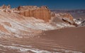 Spectacular and heartbreaking moon valley in Atacama