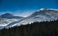 Spectacular landscape at Breckenridge Ski resort