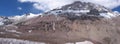 Panoramic View Aconcagua Mountain, West Face, Argentina Royalty Free Stock Photo