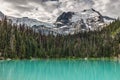 Spectacular Turquoise Lake Royalty Free Stock Photo