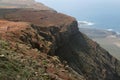 Spectacular view from Mirador del Rio,Lanzarote, Spain