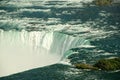 The spectacular view. Niagara Falls, Ontario, Canada. Royalty Free Stock Photo