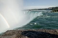 The spectacular view. Niagara Falls, Ontario, Canada. Royalty Free Stock Photo