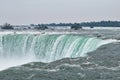 Top Of Horseshoe Fall, Niagara Falls Ontario Canada Royalty Free Stock Photo