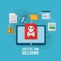 Spectre and meltdown tablet computer danger vulnerability infection files information Royalty Free Stock Photo