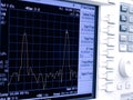 Spectrum Analyzer