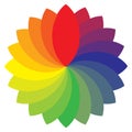 Spectrum Colour Wheel Royalty Free Stock Photo