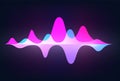 Spectrum sound wave. Frequency abstract soundtrack waveform. Voice graph signal. Minimal audio tracks with peaks