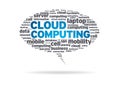 Speech Bubble - Cloud Computing Royalty Free Stock Photo