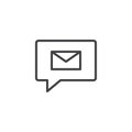 Speech bubble with envelope outline icon Royalty Free Stock Photo