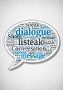 Speech bubble-shaped word cloud with terms related to communication, such as Royalty Free Stock Photo