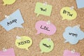 Speech bubbles with chat abbreviations on pinboard