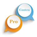 2 Speech Bubbles Pro Contra