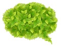 Speech cloud of green leaves