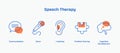Speech therapy icons depict communication, listening, and cognitive development. Icons... Royalty Free Stock Photo