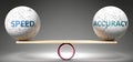 Speed and accuracy in balance - pictured as balanced balls on scale that symbolize harmony and equity between Speed and accuracy
