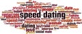 Speed dating word cloud