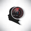 The speed of the human brain compared to car speedometer