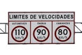 Speed limit highway sign Royalty Free Stock Photo