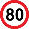80 speed limitation road sign