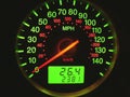 Speed meter Royalty Free Stock Photo