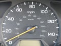 Speed O Meter Royalty Free Stock Photo