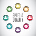 speed and quality people diagram sign Royalty Free Stock Photo