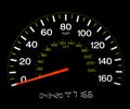 Speedometer - 0 MPH Royalty Free Stock Photo