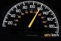 Speedometer Royalty Free Stock Photo