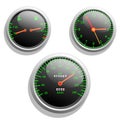 Speedometer