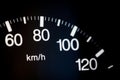 Speedometer