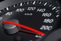 Speedometer. Royalty Free Stock Photo