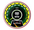 set of speedometers for dashboard analog device for speed. car interior speedometer control. futuristic speedometer car.