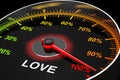 Speedometer as Love Level Meter. 3d Rendering