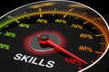 Speedometer as Skills Level Meter. 3d Rendering