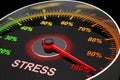 Speedometer as Stress Level Meter. 3d Rendering