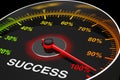 Speedometer as Success Level Meter. 3d Rendering