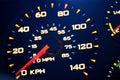 Speedometer, with blur. Royalty Free Stock Photo