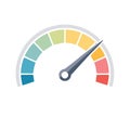 Speedometer gauge indicating level with rainbow color segments for performance indicator evaluation or score Royalty Free Stock Photo