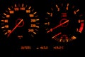 Speedometer