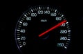 Speedometer at high speed with red index