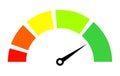Speedometer icon. Flat illustration of speedometer icon for web design,vector illustration Royalty Free Stock Photo