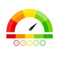 Speedometer Illustration. Customer satisfaction meter