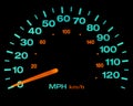 Speedometer lights Royalty Free Stock Photo