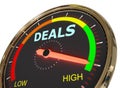 Measuring deals level Royalty Free Stock Photo