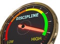 Measuring discipline level