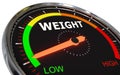 Measuring weight level Royalty Free Stock Photo